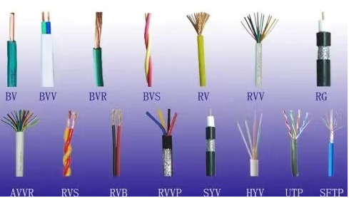 電線電纜規(guī)格型號及其含義解析，你想知道的都在這！